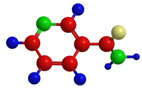 Is Niacinamide Good or Bad for Your Skin? (March 2020)